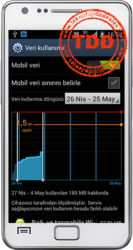 Android Veri Kullanımı, Mobil Veri Sınırlama, Veri Kullanım Ayarları, Android Mobil Veri Sınırı,