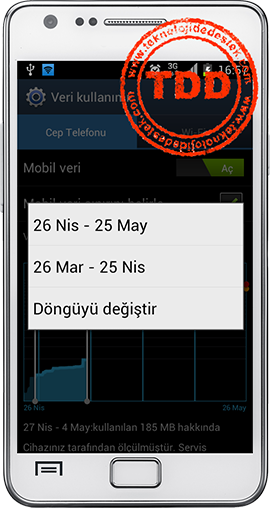Android Veri Kullanımı, Mobil Veri Sınırlama, Veri Kullanım Ayarları, Android Mobil Veri Sınırı,