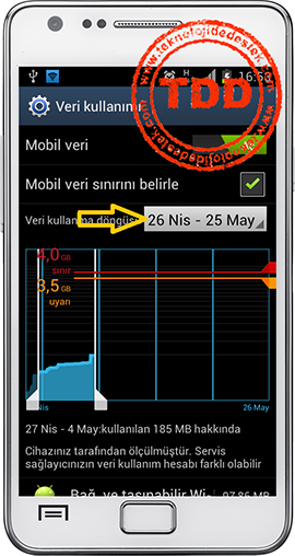 Android Veri Kullanımı, Mobil Veri Sınırlama, Veri Kullanım Ayarları, Android Mobil Veri Sınırı,