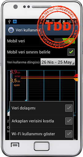 Android Veri Kullanımı, Mobil Veri Sınırlama, Veri Kullanım Ayarları, Android Mobil Veri Sınırı,
