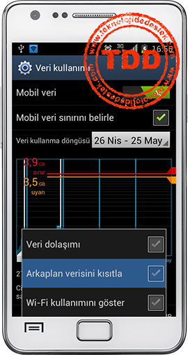 Android Veri Kullanımı, Mobil Veri Sınırlama, Veri Kullanım Ayarları, Android Mobil Veri Sınırı,