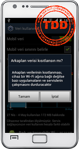 Android Veri Kullanımı, Mobil Veri Sınırlama, Veri Kullanım Ayarları, Android Mobil Veri Sınırı,