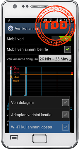 Android Veri Kullanımı, Mobil Veri Sınırlama, Veri Kullanım Ayarları, Android Mobil Veri Sınırı,