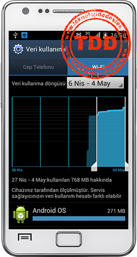Android Veri Kullanımı, Mobil Veri Sınırlama, Veri Kullanım Ayarları, Android Mobil Veri Sınırı,