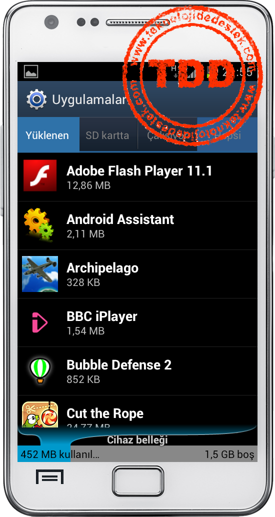 Google Play PIN Kodu Nasıl Sıfırlanır, Google Play PIN Kodu Nedir, Google Play PIN Kodu Sıfırlama, Google Play PIN Kodunu Unuttum,