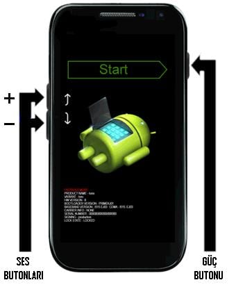 Samsung Galaxy Nexus Hard Reset 01