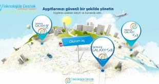 Samsung Dive Nedir Nasil Kullanilir