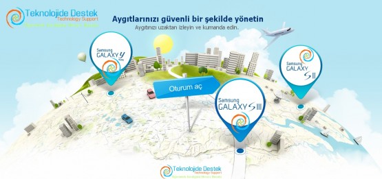 Samsung Dive Nedir Nasil Kullanilir