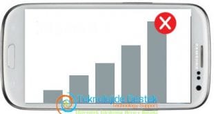 Samsung Galaxy S3 Sebeke Problemi