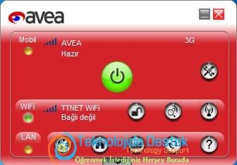 aveajett