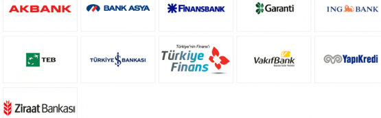 BKM Express Anlaşmalı Bankalar