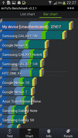 Galaxy S4 un ilk Test Sonuclari 01