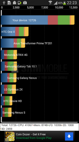 Galaxy S4 un ilk Test Sonuclari04
