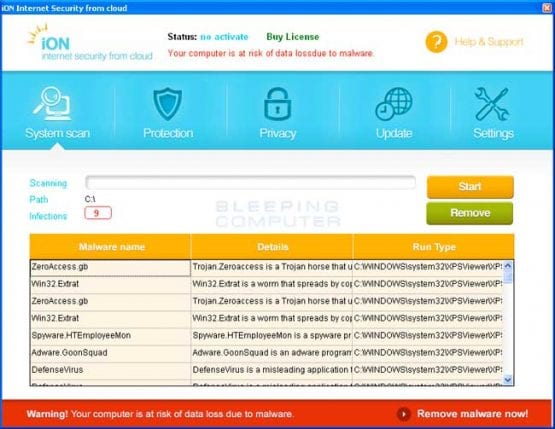 iON Internet Security Nedir Nasıl Kaldırılır