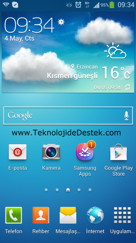 Samsung i9500 Galaxy S4 Hard Reset