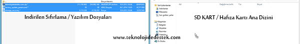 Casper-Nirvana-CTA-Tablet-Hard-Reset-01