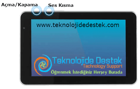 Casper-Nirvana-CTA-Tablet-Hard-Reset