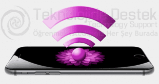iPhone 6 Hotspot , iPhone 6 Modem Olarak Kullanmak, iPhone 6 USB Modem, iPhone 6,
