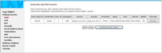 ZTE W300 Modem Kurulumu Nasıl Yapılır