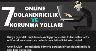 Dolandırıcılıktan Korunmak, Online Dolandırıcılık, Online Virüs, Virüslerden Nasıl Korunulur