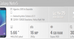 Galaxy Note 5, Galaxy Note 5 Özellikleri, Samsung, SM-N920 Özellikleri, Galaxy Note 5 Fiyatı, Galaxy Note 5 Satış Tarihi,