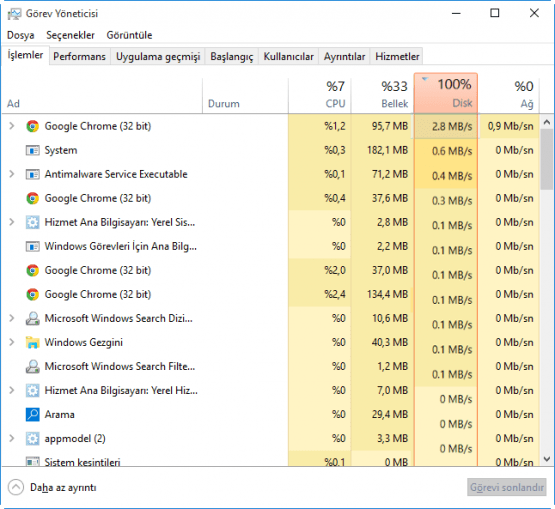 Windows-10-Nasil-Hizlandirilir-100-Disk-Kullanimi-Cozumu-01