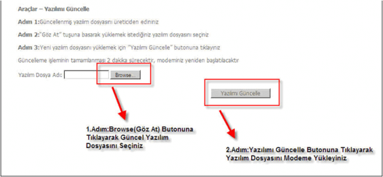 Pikatel Airmax 101 @ttnet Kilidini Kaldırma, Pikatel Airmax 101Domain Kilidi Kırma, Pikatel Airmax 101 Yazılım Güncelleme, ve Airmax 101 ttnet kilidi kaldırma,