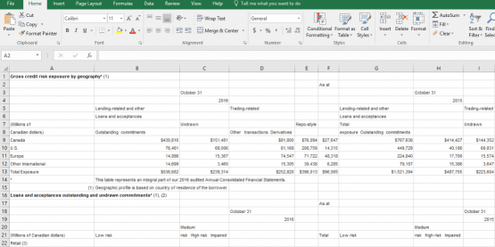 pdf excel çevirme, pdf excel dönüştürücü, pdf yi excele çevirme, pdf dosyasını excele çevirme, pdf den excele çevirme, Able2Extract Pro indir, PDF yi Excele Dönüştürme,