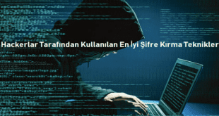 Hackerlar Tarafından Kullanılan En İyi Şifre Kırma Teknikleri