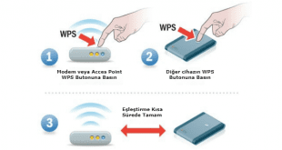 wps nedir, wps connect, wps ile bağlanma, wps pin nedir, wps ışığı yanıp sönüyor,