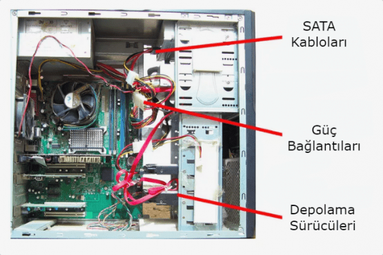 bilgisayar kasasının içindeki parçalar, bilgisayar kasasının içindekiler, kasanın içindeki parçalar,