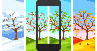 iPhone için en iyi Hava Durumu Uygulamaları. Her gün hava durumunu kontrol etmek gibi bir hobiniz varsa, bu makale size yardımcı olacaktır