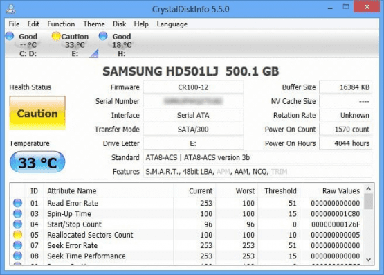 Windows 10 En iyi Bilgisayar Test Programı