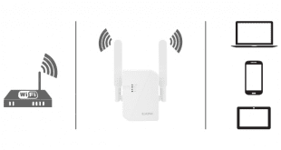 Dark RangeMAX WRT350 Router Kurulumu