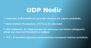 UDP Nedir (User Datagram Protocol)