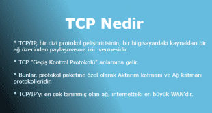 TCP Nedir (Transmission Control Protocol)