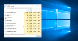 Windows 10 Bellek Kullanımı Sorunu Çözümü için hazırladığımız makaleye ait işlem adımlarını gösteren görseller.