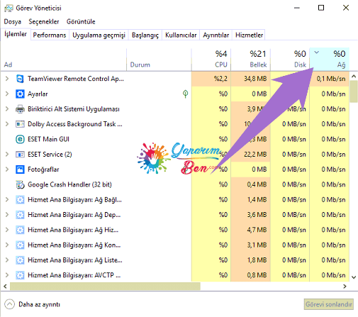 Windows 10 Ping Sorunu yaşayanlara ping düşürme için emin olduğumuz bazı çözümleri paylaşıyoruz.