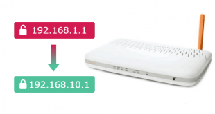 Tılgın HG2331 IP Adresi Değiştirme Nasıl Yapılacağını anlatan güzel bir makale.