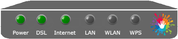 Modemlerin üzerinde bulunan modem ışıkları ne anlama gelir öğrenelim.