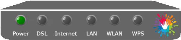 Modemlerin üzerinde bulunan modem ışıkları ne anlama gelir öğrenelim.