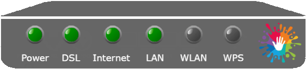 Modemlerin üzerinde bulunan modem ışıkları ne anlama gelir öğrenelim.