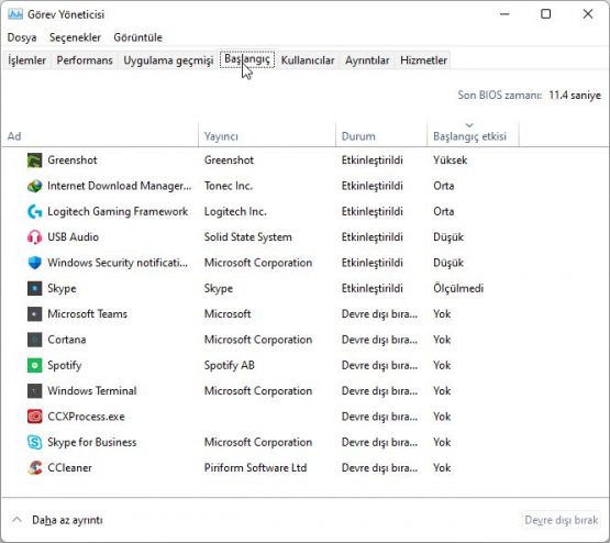 Windows 11 Yavaş Önyükleme Sorunu Çözümü